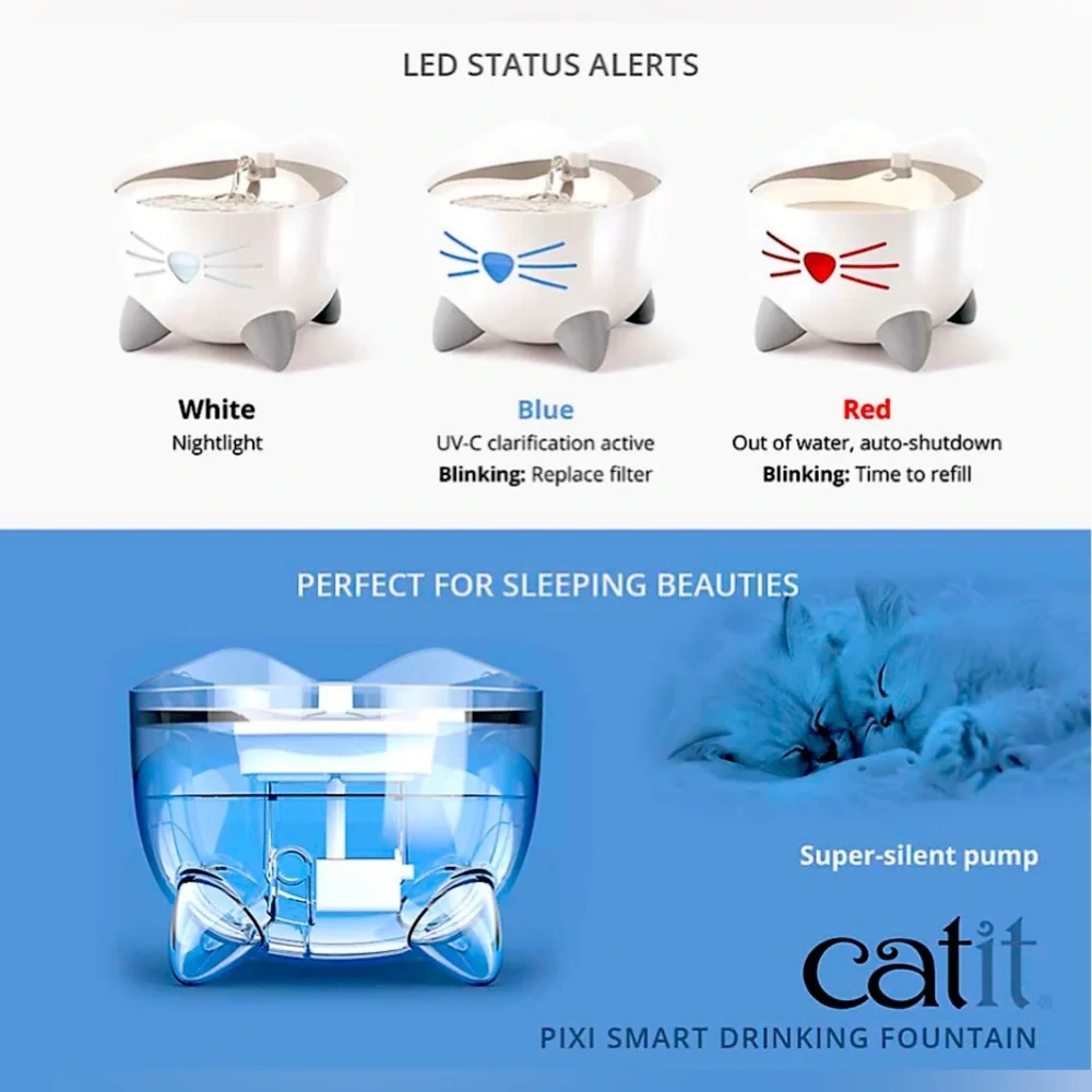 NWT • Catit • PIXI• Smart Drinking Fountain • For Cats